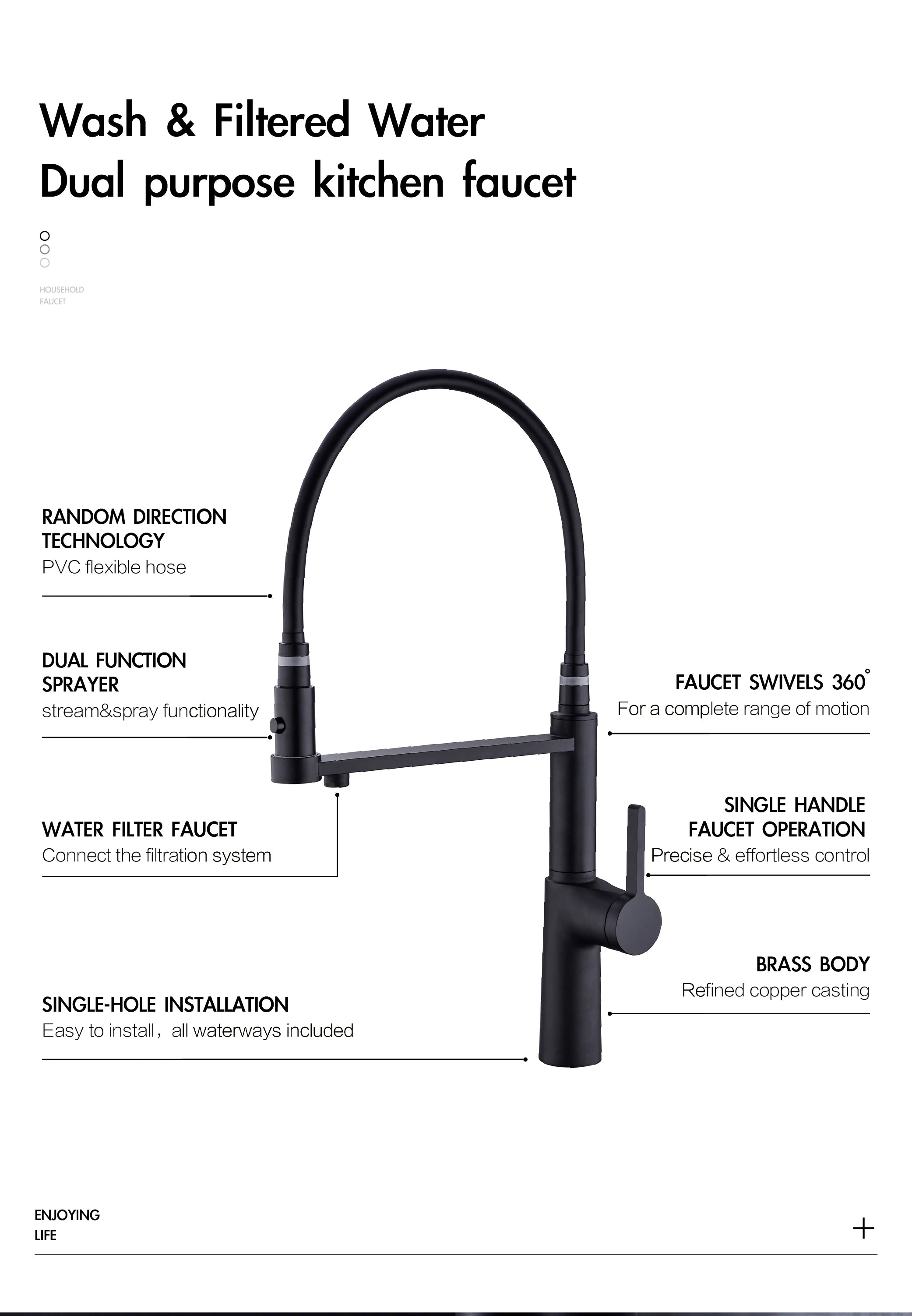Simple black brass kitchen faucet with pull-out design, dual control of cold and hot, and water purification function sink Tap