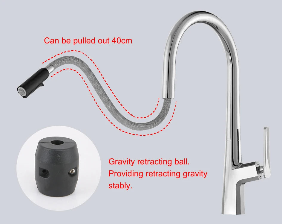 VGX Pull Out Kitchen Sink Faucet Stream Sprayer Kitchen Gourmet Faucet Rotatable Basin Mixer Water Tap Hot Cold Crane Brass Grey